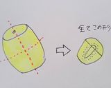 キウイの芯の取り方＆平等な切り方☆作り方9写真