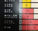長芋とはんぺんの♡ふわふわ豆乳ドリア作り方13写真