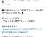 バレンタイン♡簡単マフィン〜ココア作り方11写真