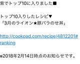 3月のライオン★豚バラのせ丼作り方16写真