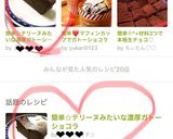 2018年VD1位☆濃厚ガトーショコラ作り方1写真