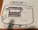 湯たんぽで作る⭐️ふっくら手作り納豆作り方5写真