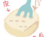 少ない材料@鶏肉のマーマレード焼き作り方1写真
