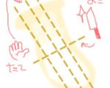 少ない材料@クリームソースパスタ作り方1写真