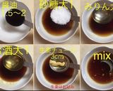 鳥もも肉の照り焼き作り方2写真
