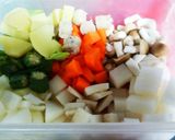 朝食にお薦め❗ミネストローネ❤ゆりさん風作り方1写真