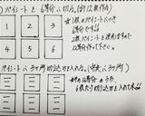 ～サクサク☆パイシートでアップルパイ～作り方6写真
