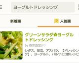 グリーンサラダ✿ヨーグルトドレッシング作り方8写真