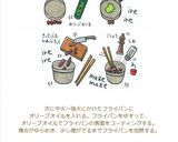 スタミナ満点♪さっぱり甘辛！豚丼作り方5写真