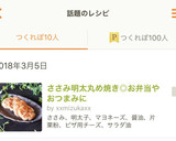 ささみ明太丸め焼き◎お弁当やおつまみに作り方8写真