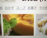 どっしり&ヘルシーかぼちゃケーキ♪作り方5写真