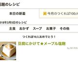 豆腐にかけて★メープル塩麹作り方5写真