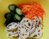 ＊蓮根とゆで卵のツナサラダ＊作り方1写真