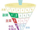 アスパラと豆腐のグラタン作り方5写真