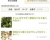 チョレギサラダ☆野菜もりもり食べれるよ！作り方7写真