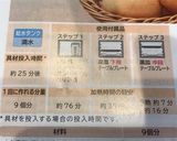 ホームベーカリーで手作りやみつき丸パン作り方1写真