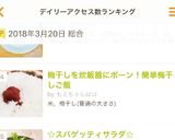 梅干しを炊飯器にポーン！梅ごはん♬作り方6写真