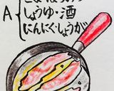 お花見、お弁当にも!韓国巻き寿司☆キンパ作り方3写真