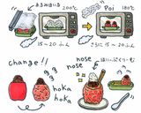 グラノーラたっぷりシナモン香る焼きりんご作り方14写真