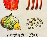 簡単豪華☆あさりとソーセージのパエリア作り方2写真