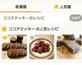 超簡単！ココアクッキー《バレンタインに》作り方15写真