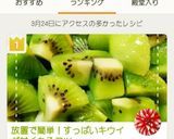 放置で簡単！すっぱいキウイが甘くなるコツ作り方7写真