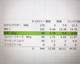 最強低糖質！混ぜて焼くだけガトーショコラ作り方14写真