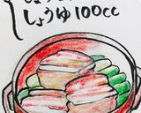 簡単すぎる☆豚の角煮作り方1写真