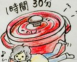 簡単すぎる☆豚の角煮作り方2写真