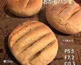 ♡低糖質♡おからパン 小麦粉不使用作り方10写真
