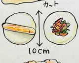 牛肉たっぷり☆韓国餃子作り方4写真