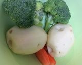 9種の野菜のスープカレー作り方6写真