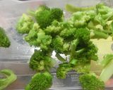 牛豚ミンチとブロッコリーのハンバーグ作り方3写真