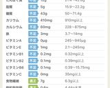 ＊食物繊維たっぷり＊おからクラッカー＊作り方6写真