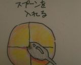 甘夏等、皮の厚いみかんの剥き方作り方2写真