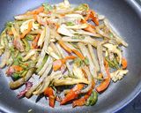 ダイエット！こんにゃく舞茸の甘辛炒め作り方5写真