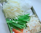 スピードおかず★野菜たっぷり！青椒肉絲風作り方3写真