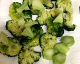 ブロッコリーシラスクミン炒め［作りおき］作り方5写真