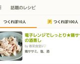 電子レンジでしっとり★鶏ささみの酒蒸し作り方9写真