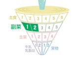 きのこの当座煮作り方8写真