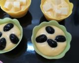 HMなし！20分で出来る簡単マフィン作り方6写真