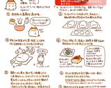 猫のみたらし団子『みたらしにゃんこ』作り方22写真
