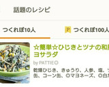 ☆簡単☆ひじきとツナの和風マヨサラダ作り方5写真