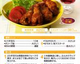 鰻のタレで鶏手羽照り焼き作り方9写真