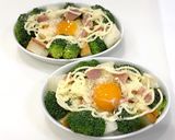ブロッコリーのパンココット♡簡単♪美味♡作り方4写真