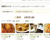 切干大根とじゃがいものバター醤油煮作り方11写真