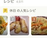 休日の朝に フレンチトースト作り方1写真