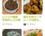 鶏モモ肉マーマレードの照り焼き作り方8写真