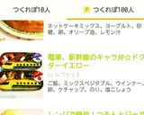 電車、新幹線のキャラ弁☆ドクターイエロー作り方19写真