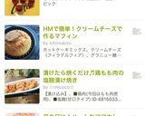 HMで簡単！クリームチーズで作るマフィン作り方7写真
